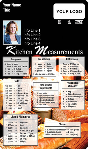 Picture of Kitchen Measurements