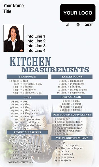 Picture of Kitchen Measurements 4