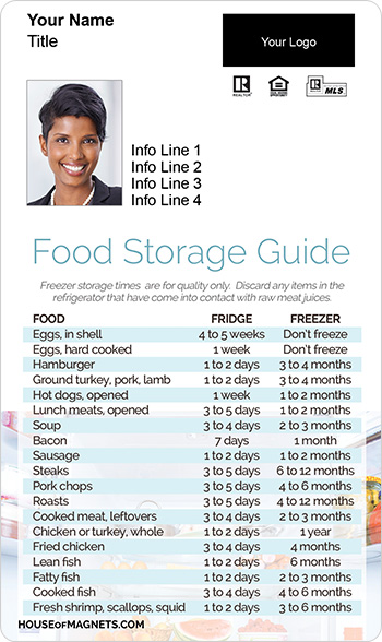 Picture of Food Storage Guide