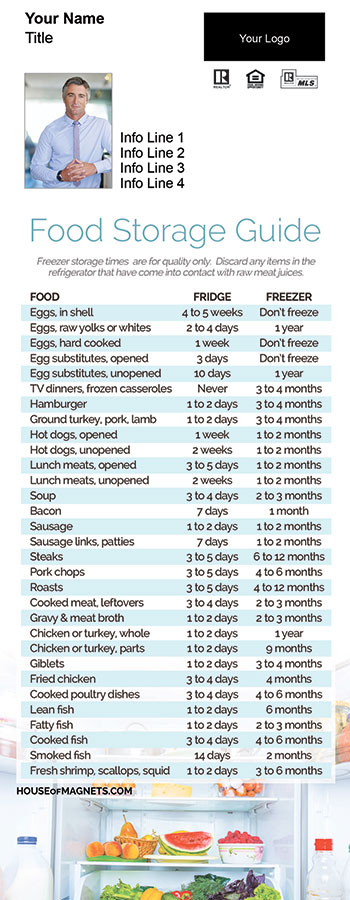 Picture of Food Storage Guide
