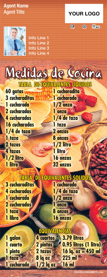 Picture of Medidas de Cocina
