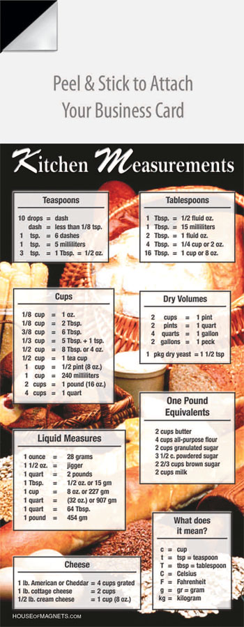Picture of Kitchen Measurements SPECIAL 1000 Pack