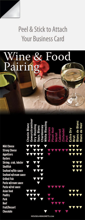 Picture of Wine & Food Pairings 2