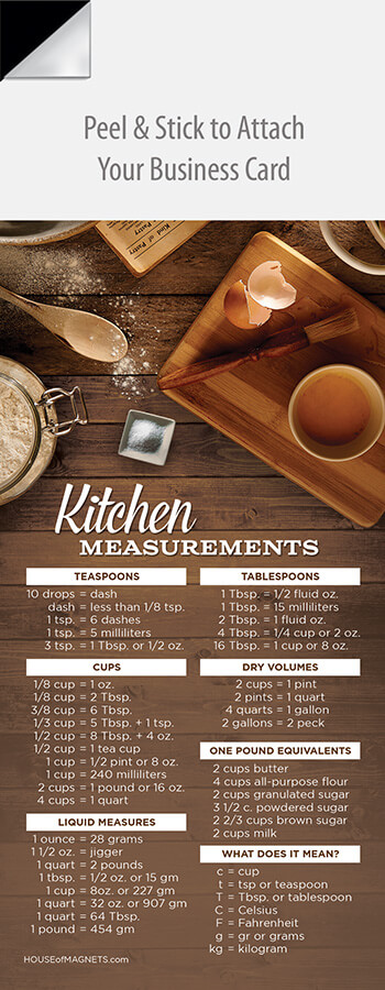 Picture of Kitchen Measurements 3