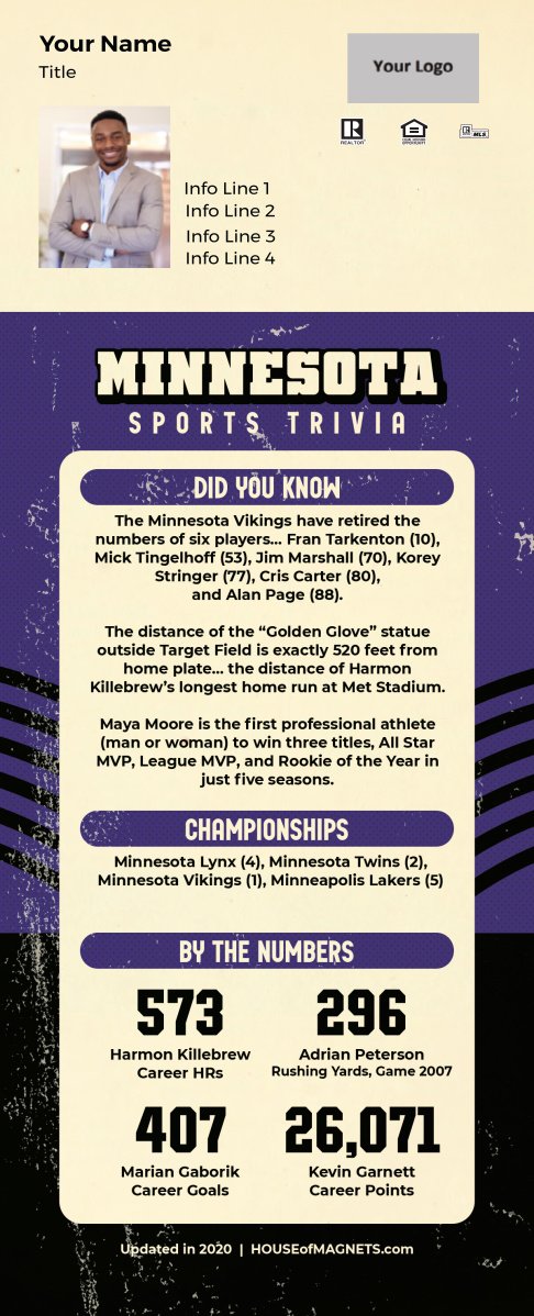 Picture of Custom Postcard Mailer Sports Trivia Magnets - Minnesota