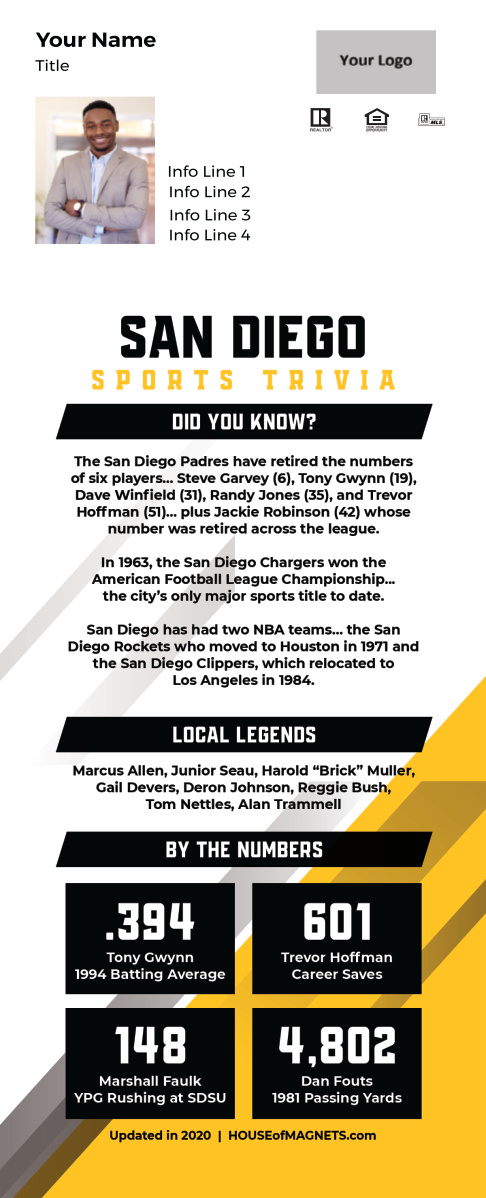 Picture of Custom Postcard Mailer Sports Trivia Magnets - San Diego