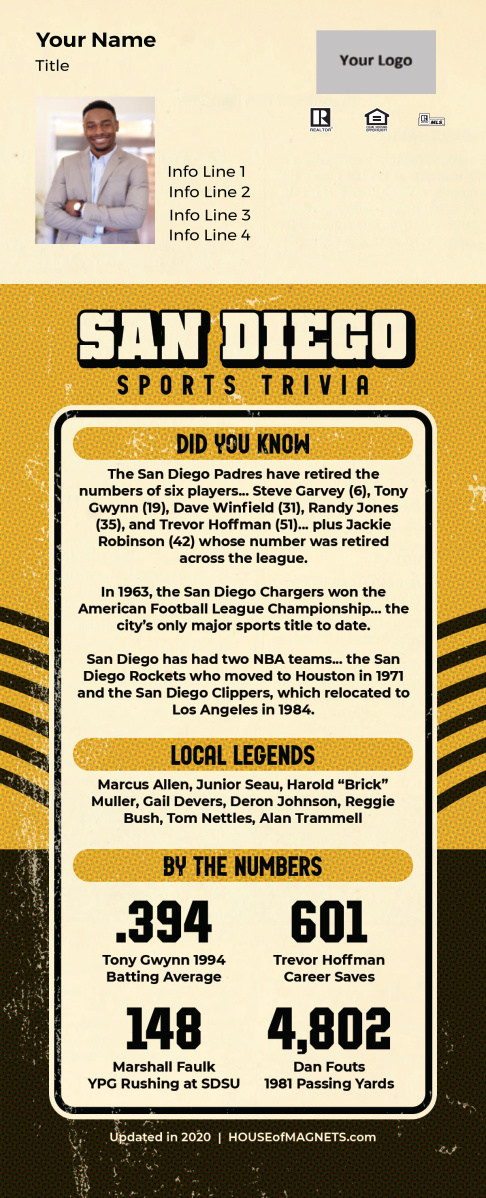Picture of Custom Postcard Mailer Sports Trivia Magnets - San Diego