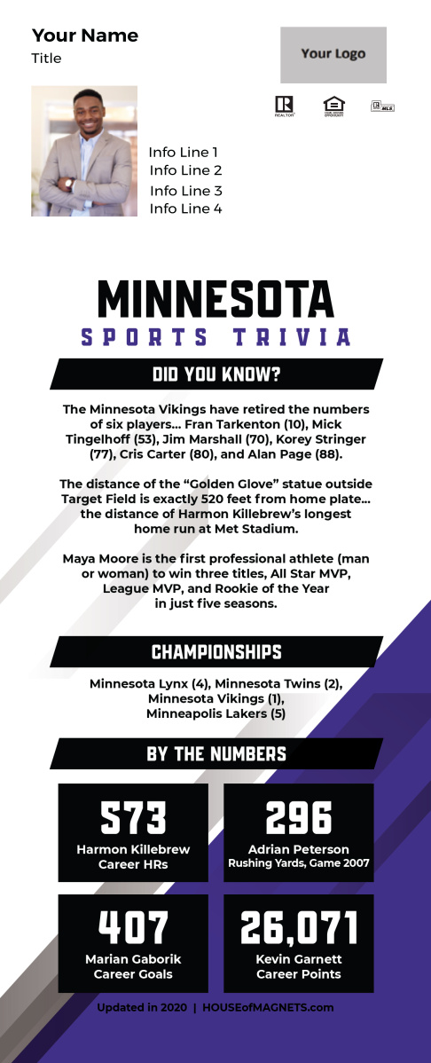 Picture of Custom QuickMagnet Sports Trivia Magnets - Minnesota