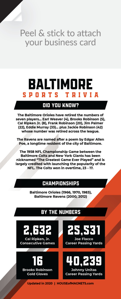 Picture of Custom QuickStix Sports Trivia Magnets - Baltimore