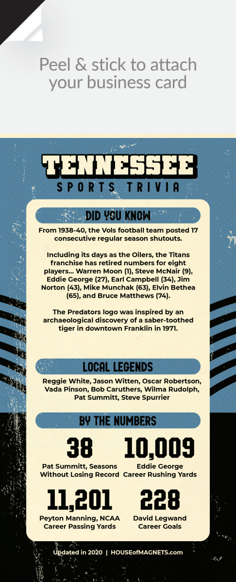 Picture of Custom QuickStix Sports Trivia Magnets - Tennessee