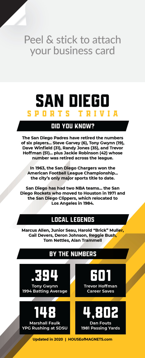 Picture of Custom QuickStix Sports Trivia Magnets - San Diego