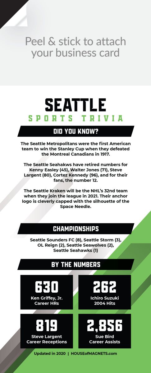 Picture of Custom QuickStix Sports Trivia Magnets - Seattle