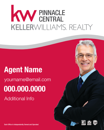 Picture of Sign -  Panel: Keller Williams Realty 